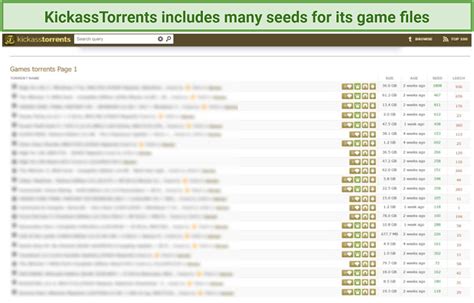 best torrenting sites 2024|More.